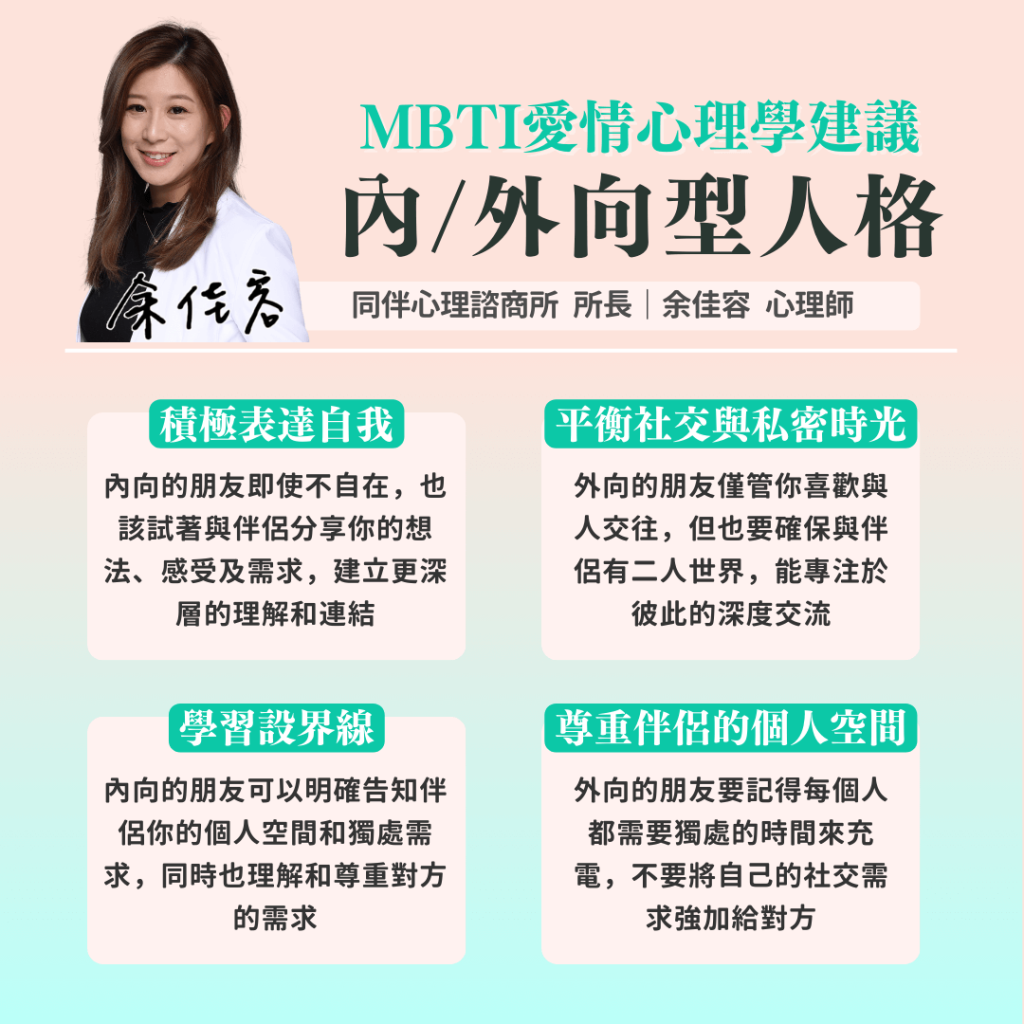 mbti愛情