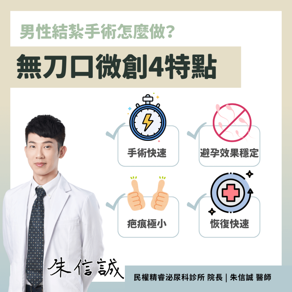 男性結紮