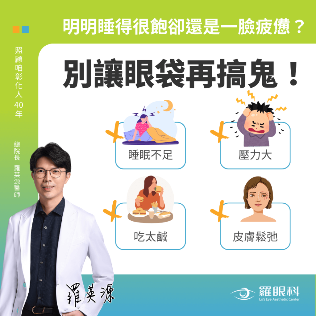 眼袋手術