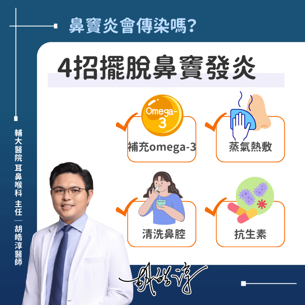 鼻竇炎