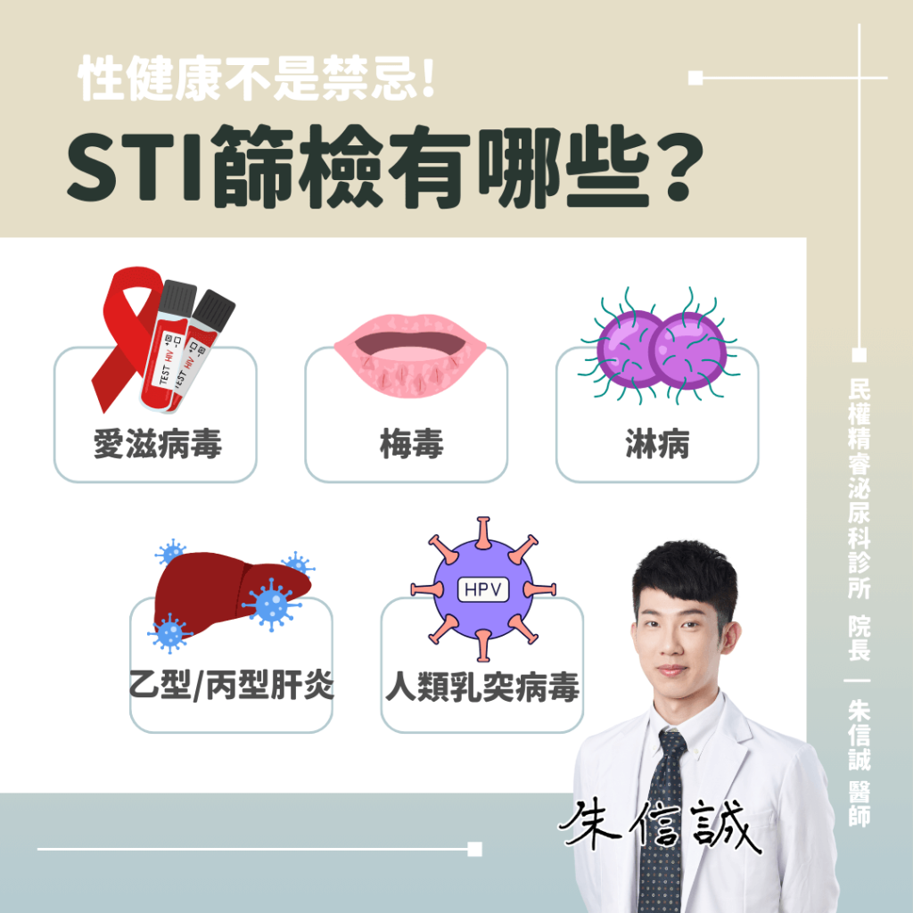 STI篩檢