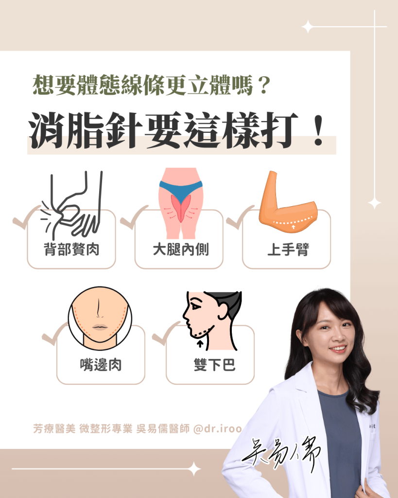 消脂針