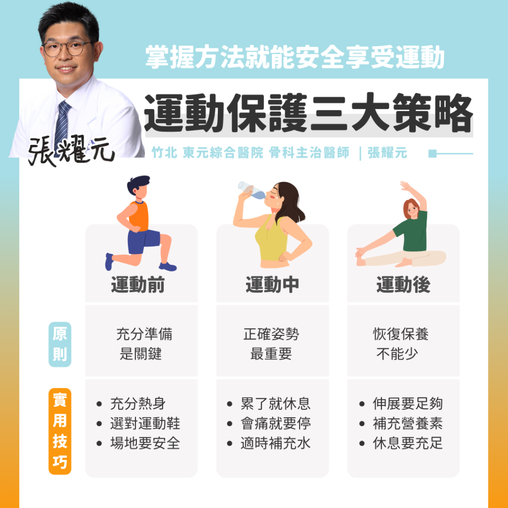 擔心運動傷害不敢運動?骨科醫師教你運動前中後保護骨骼肌肉