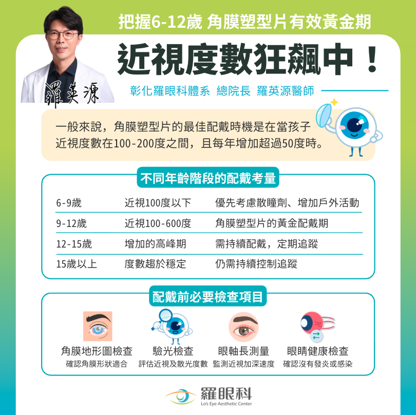 兒童角膜塑型片近視控制黃金期，說明何時開始配戴最有效的時機與建議