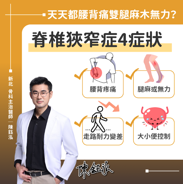 脊椎狹窄症候群示意圖，說明脊椎神經壓迫導致腰背痛與下肢麻木的症狀及治療方式