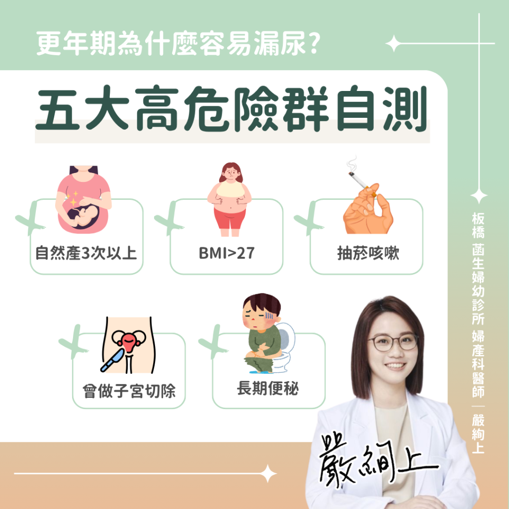 五大高危險群自測