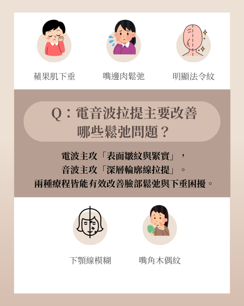 電音波拉提最大差異