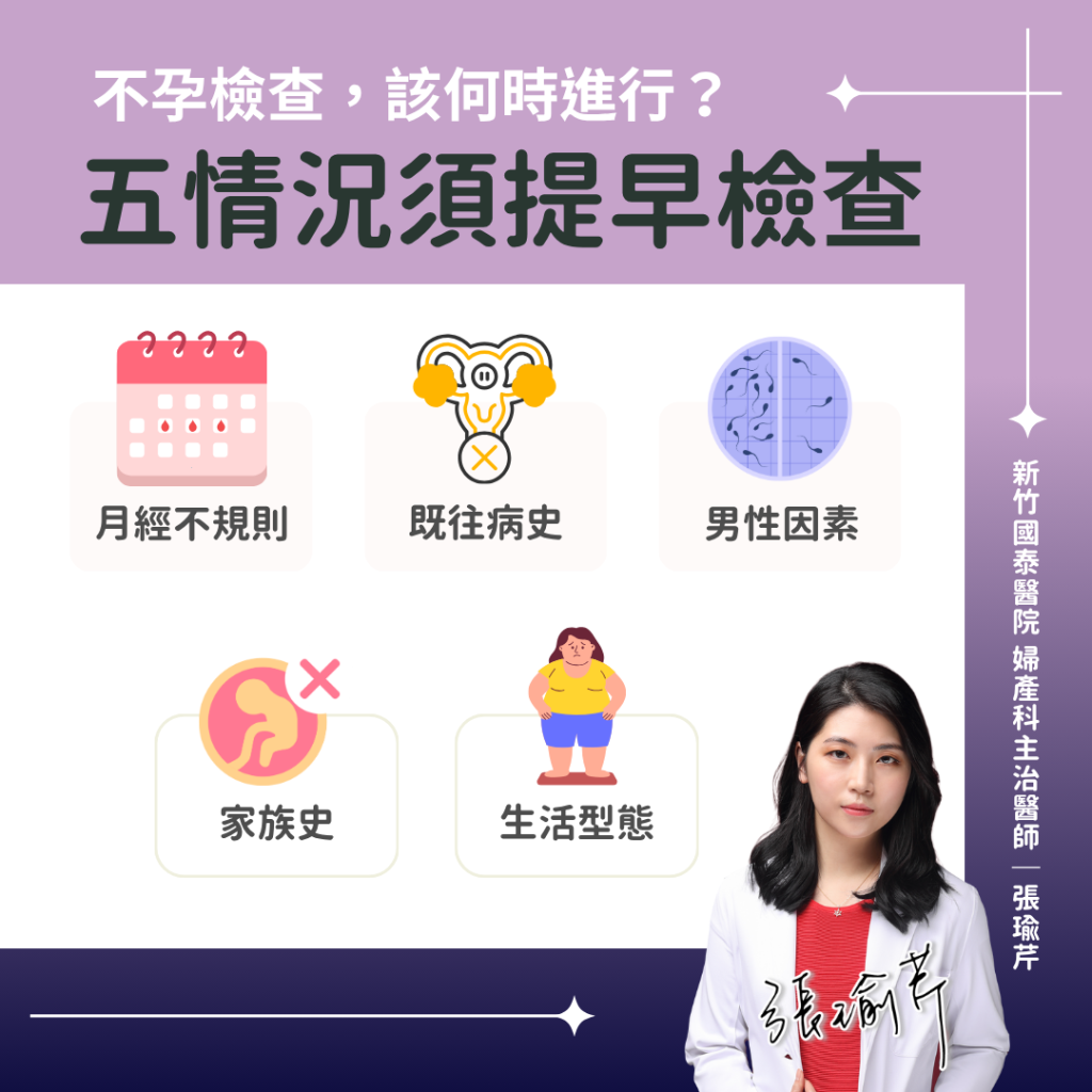 不孕症五情況需提早檢查