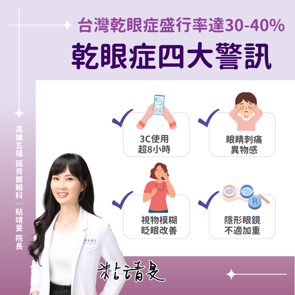 眼睛乾澀=乾眼症嗎?了解乾眼症的症狀、風險及治療方法
