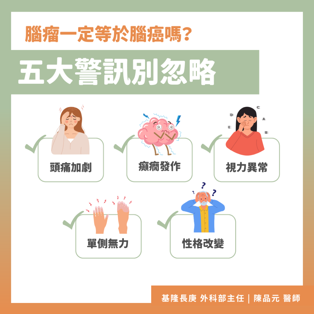 腦瘤的診斷流程：從懷疑到確診：臨床症狀評估