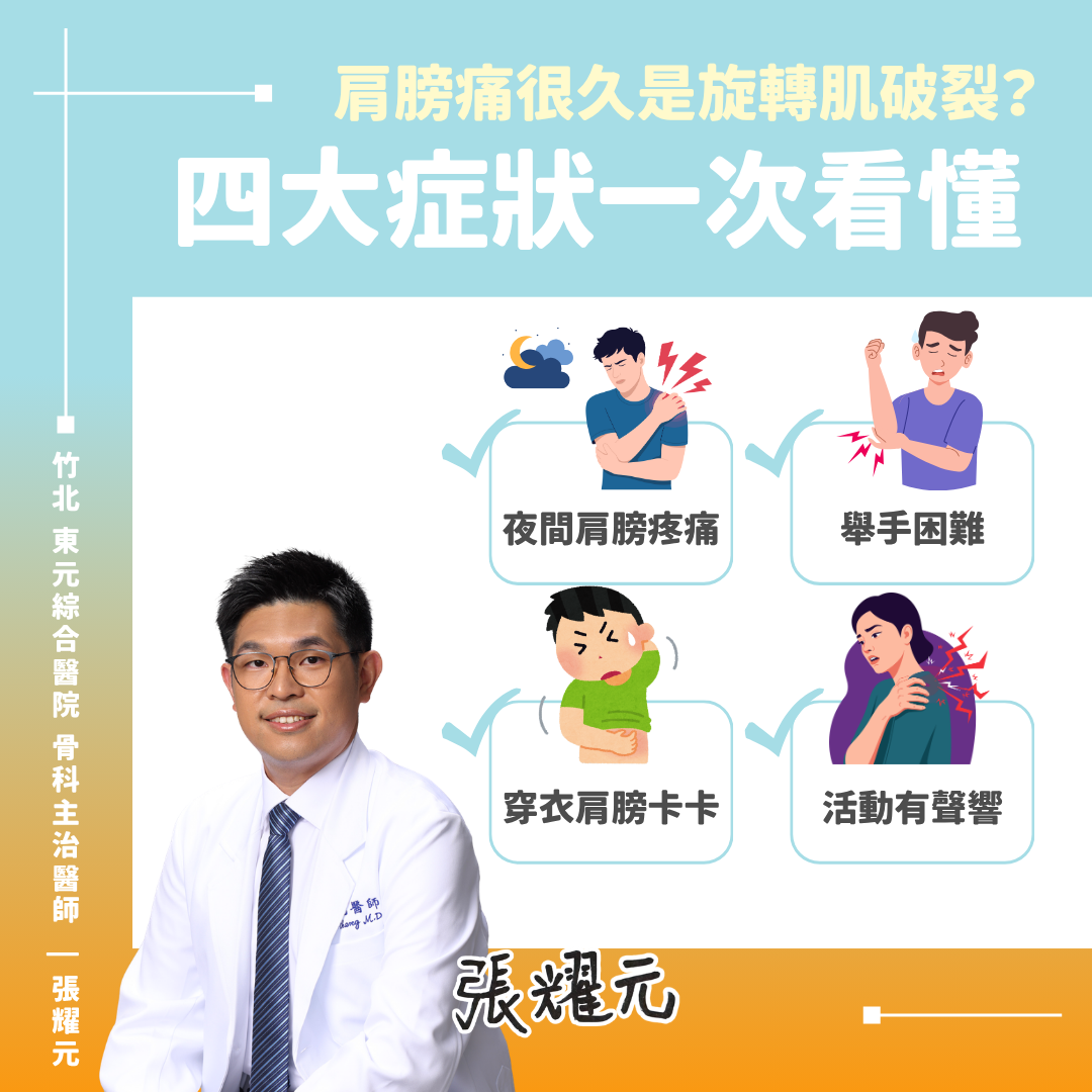 旋轉肌破裂四大症狀