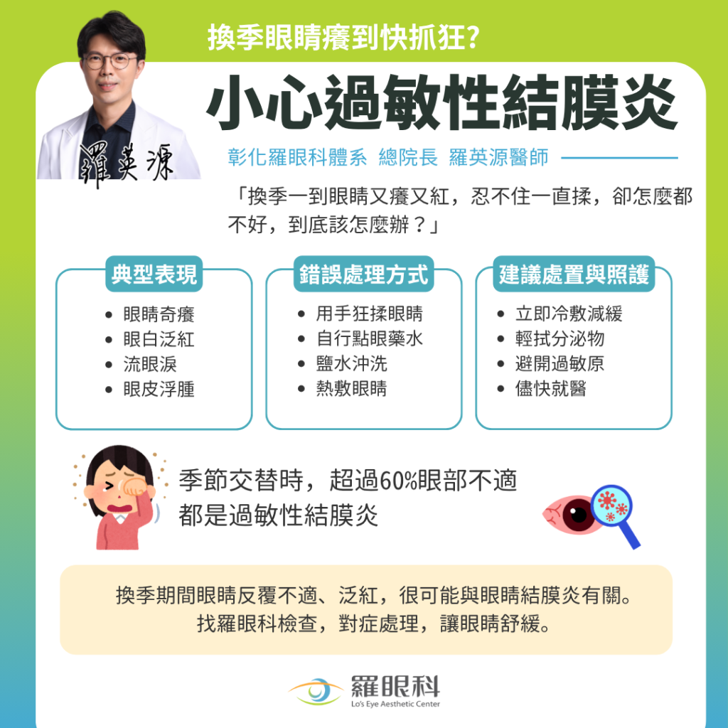 小心過敏性結膜炎