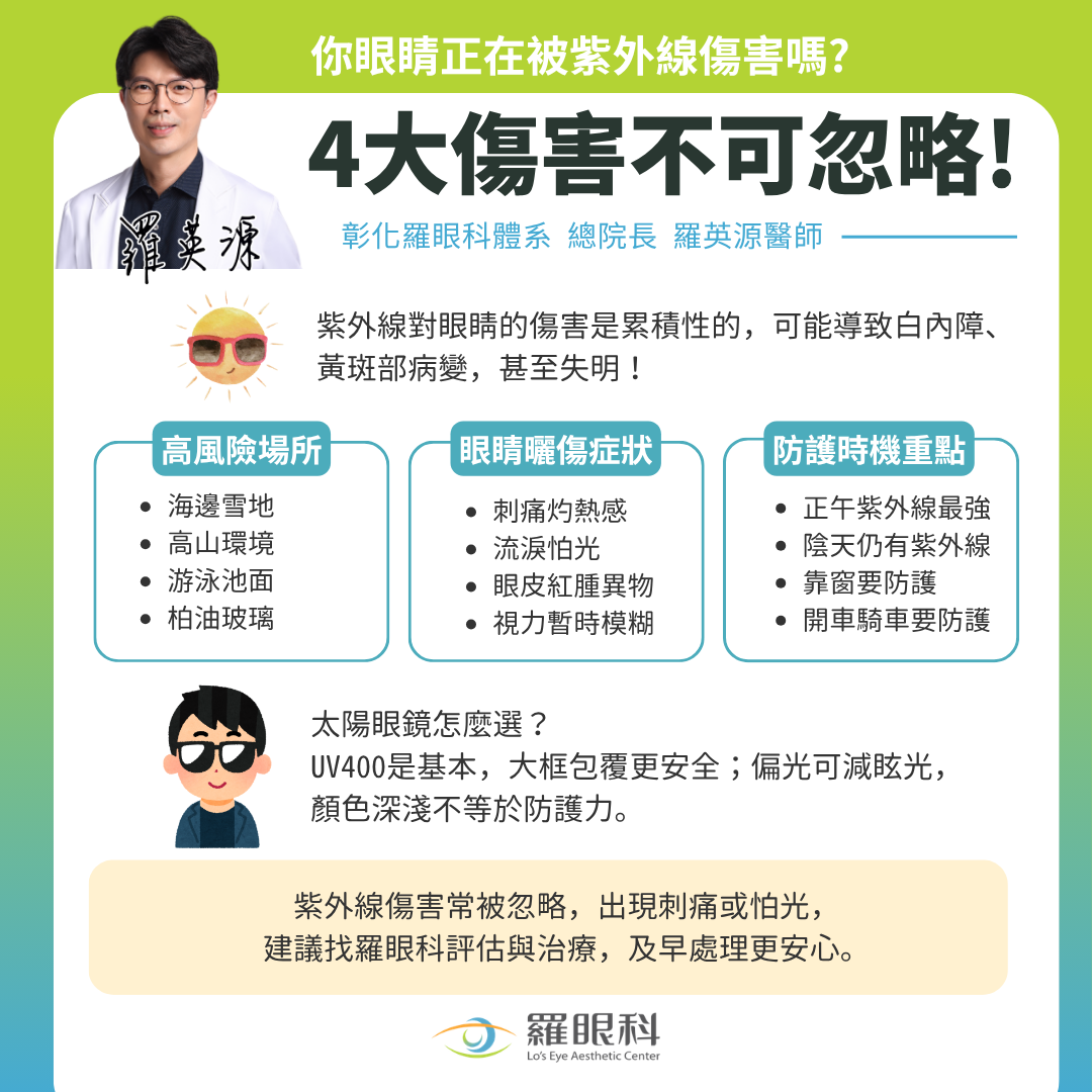 四大傷害不可忽略
