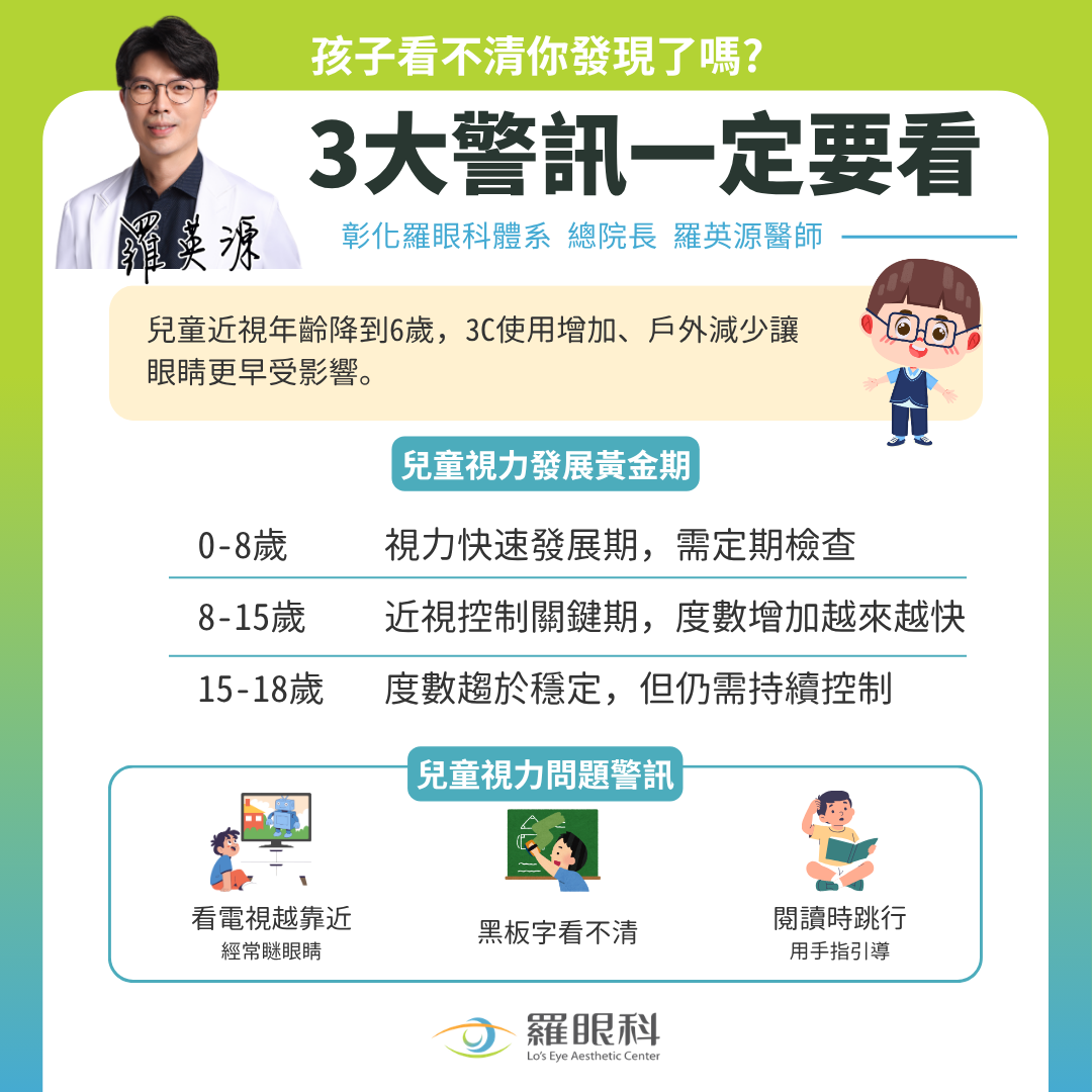 3大警訊一定要看
