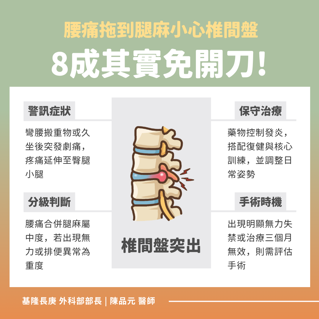 椎間盤突出八成免開刀
