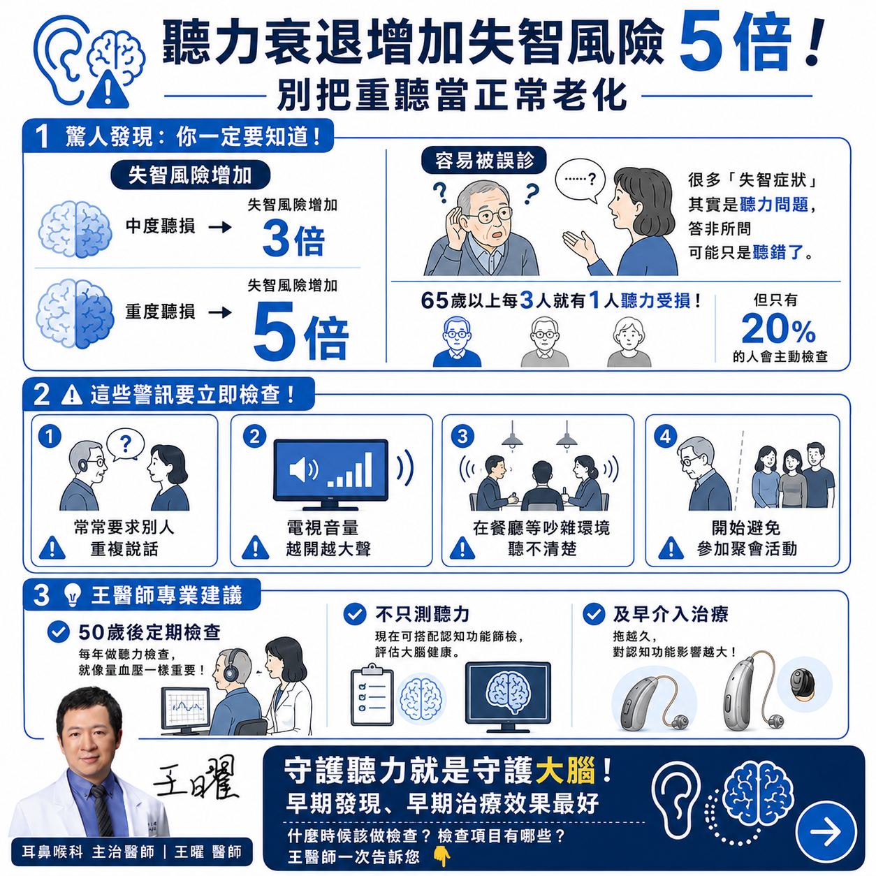 別把重聽當老化，四大警訊要立即檢查