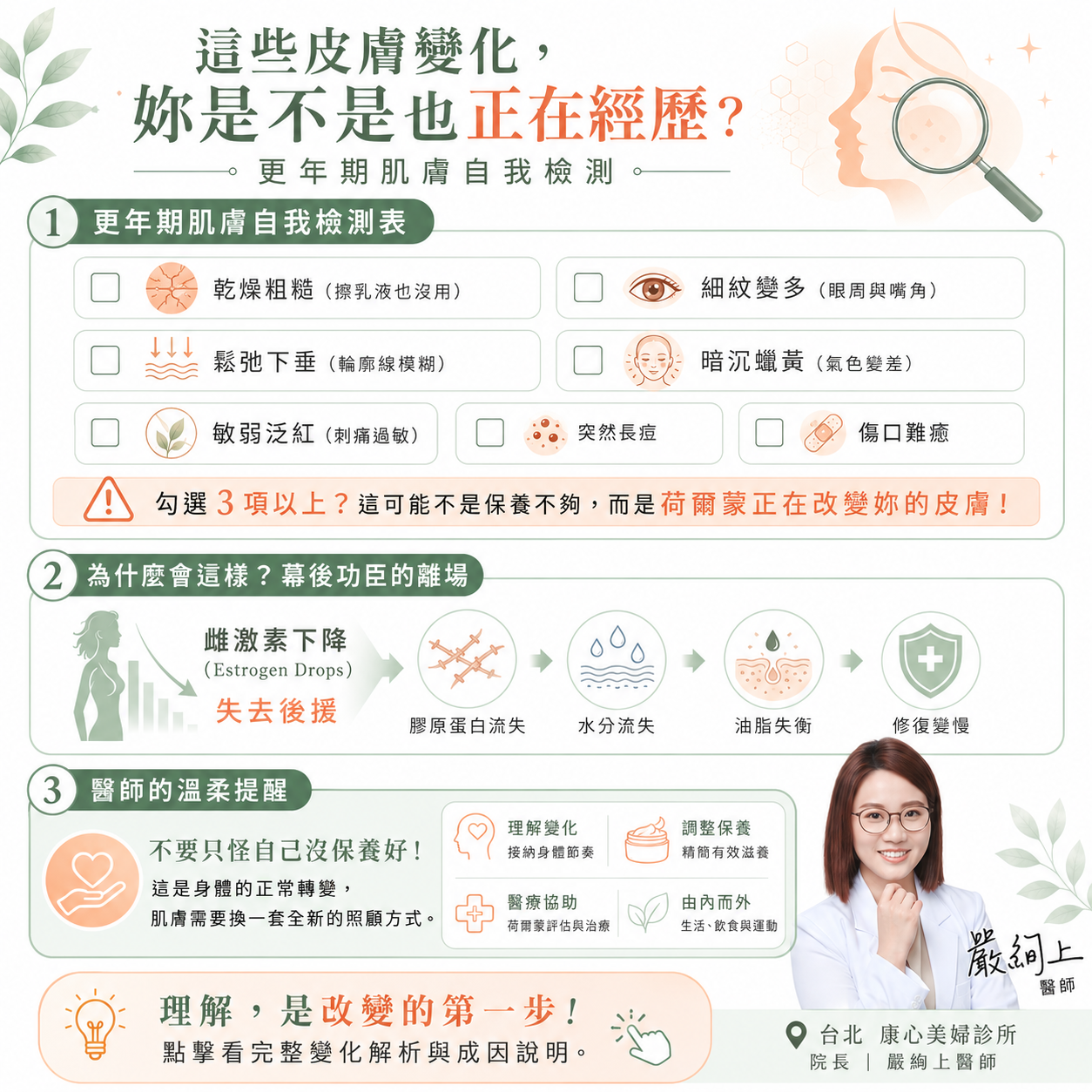 更年期肌膚保養自我檢測表