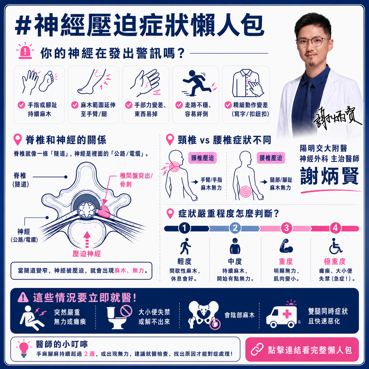 神經壓迫症狀判斷說明