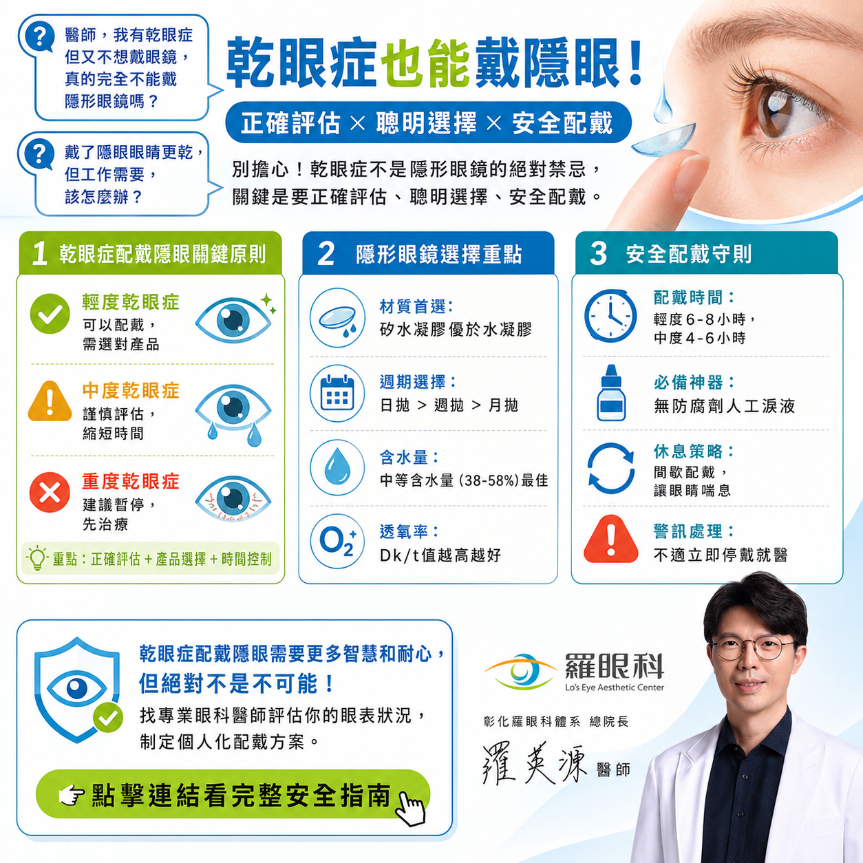 乾眼症隱形眼鏡配戴原則、隱形眼鏡材質與週期選擇