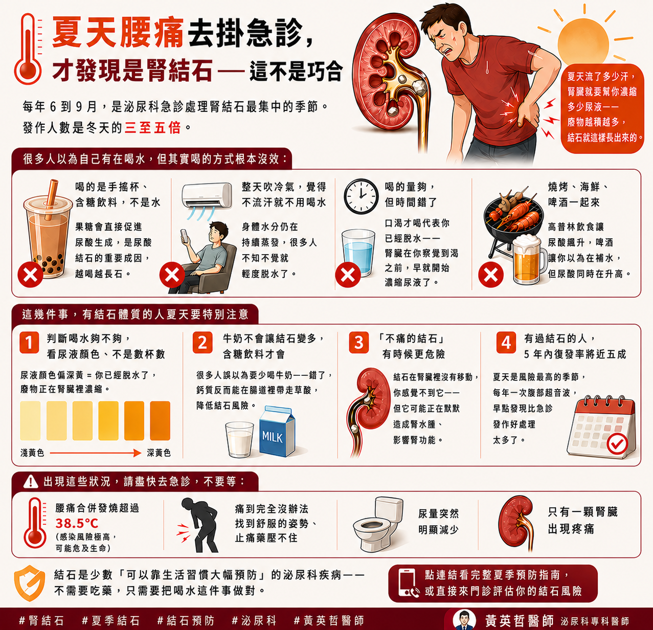 腎結石應透過觀察尿液顏色與正確飲水來預防