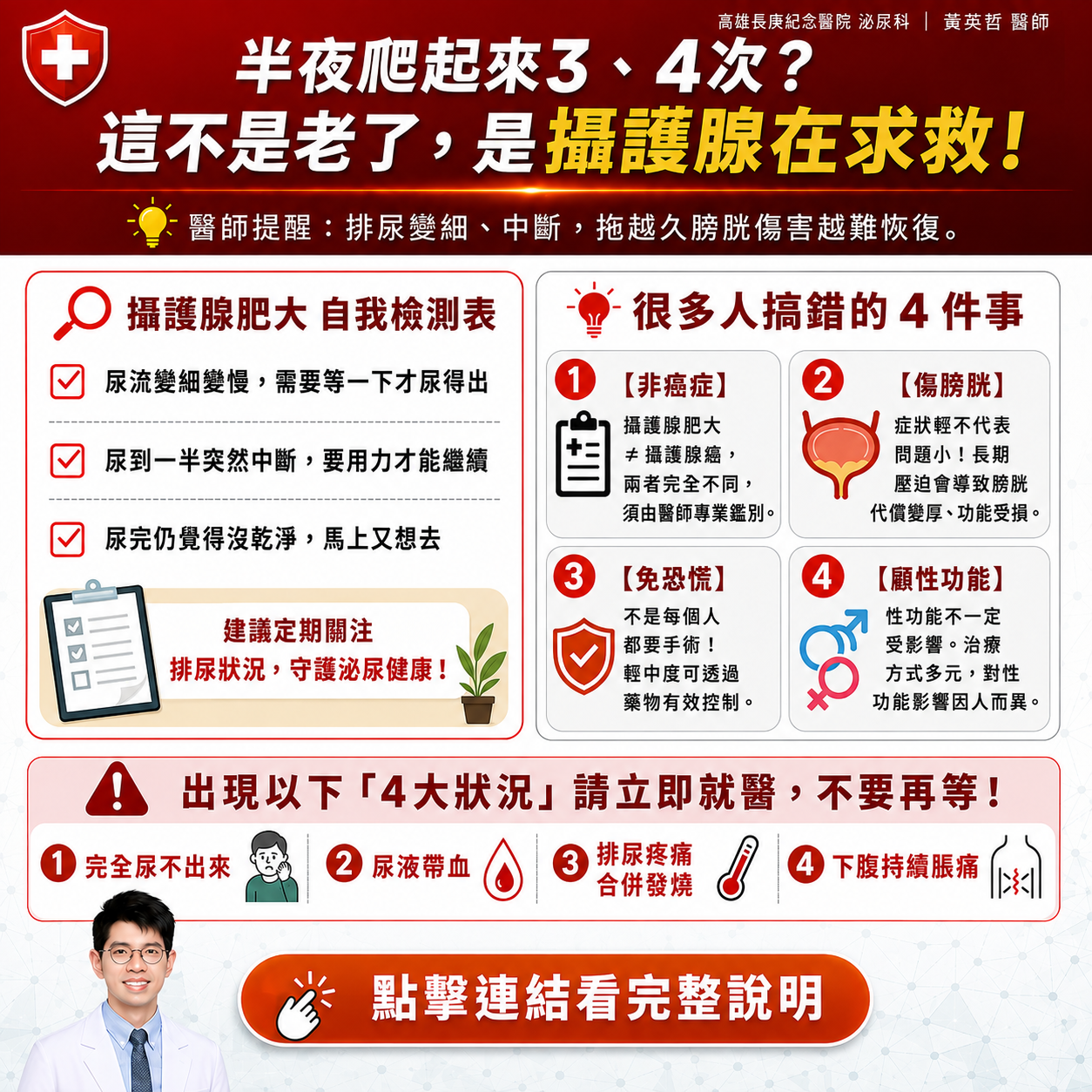 攝護腺肥大自我檢測表及四大迷思