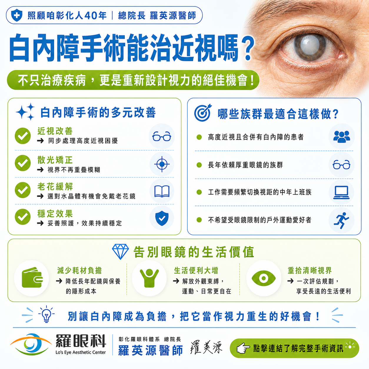 白內障手術能治療近視嗎?