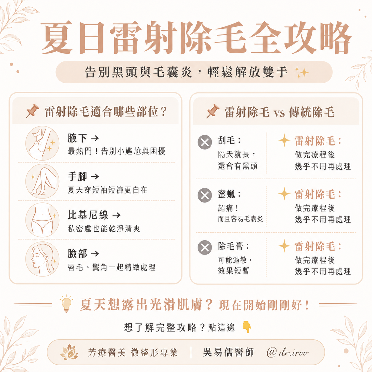 雷射除毛適合的部位與優點