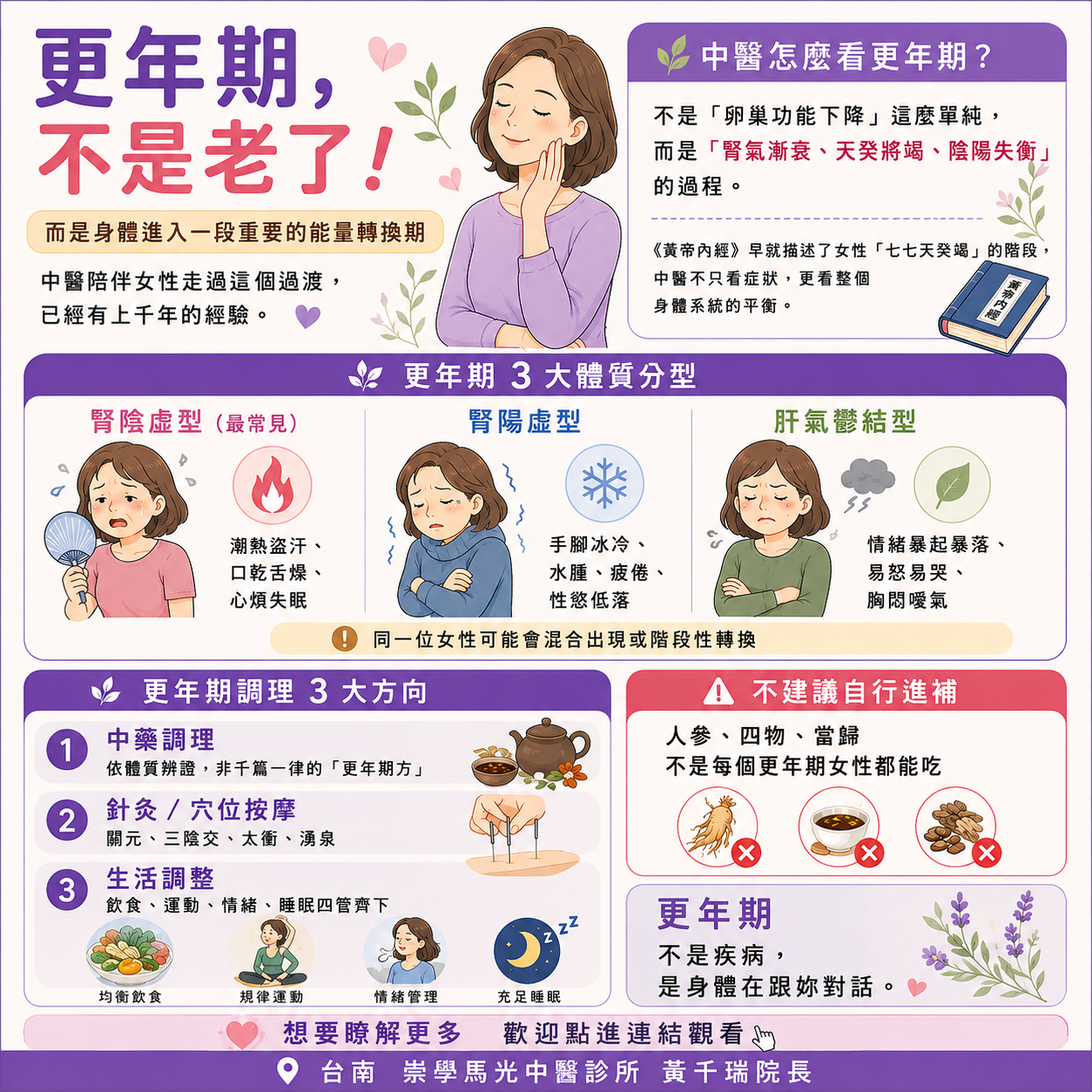 更年期體質分型及調理三大方向說明