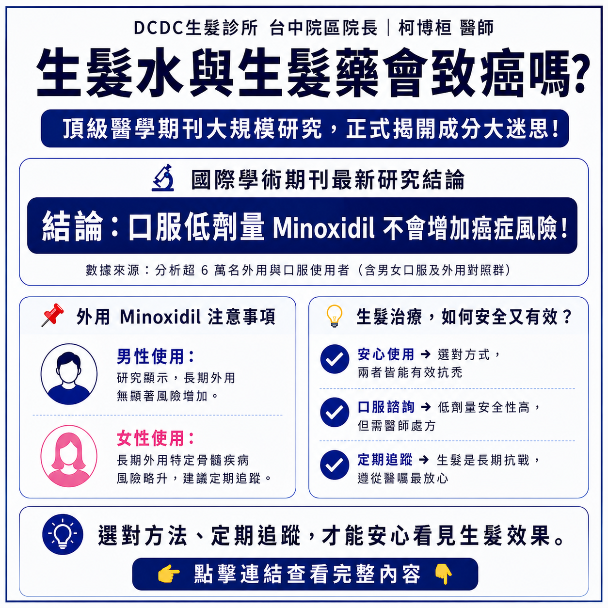 生髮水與生髮藥不會增加癌症風險