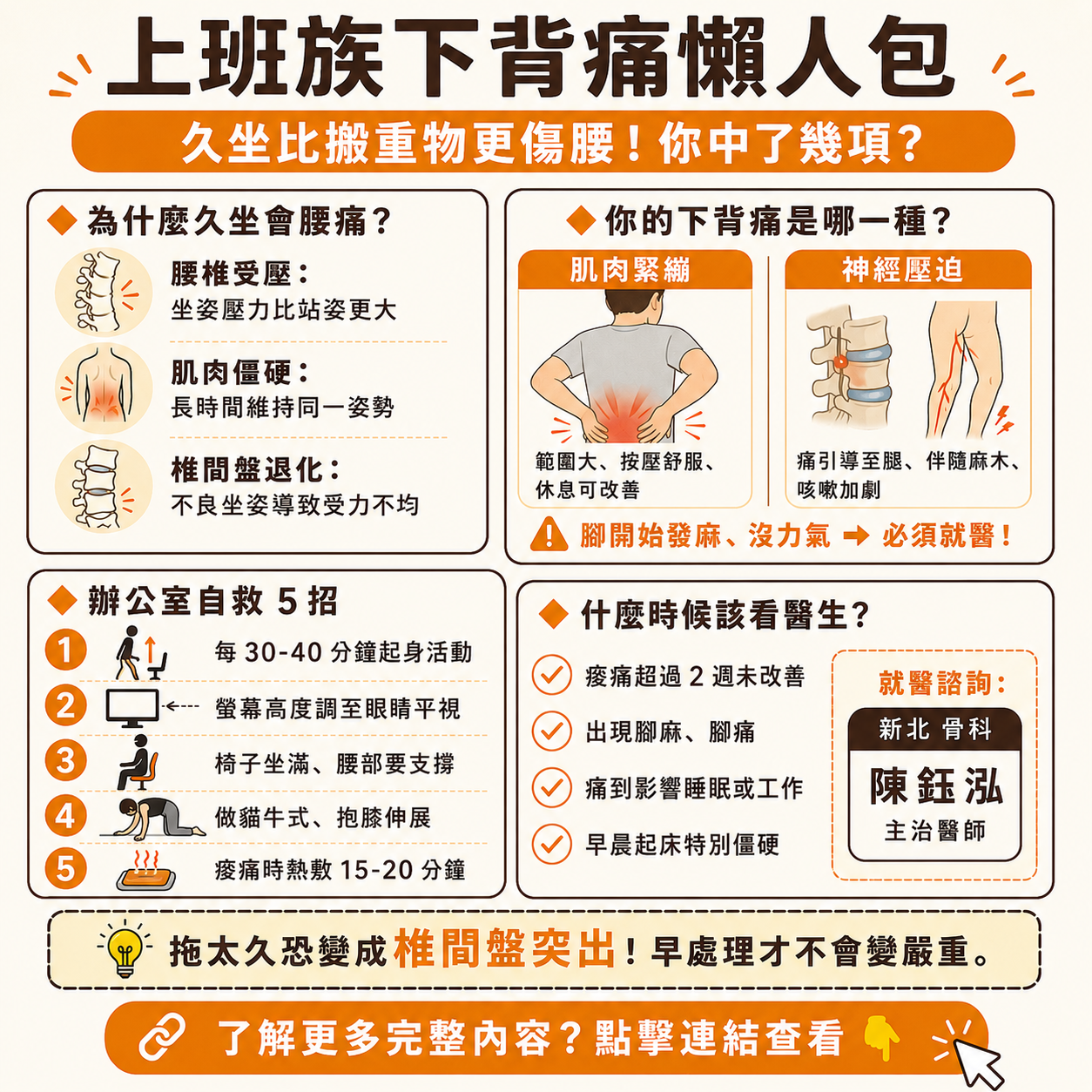下背痛原因、緩解方法及就醫時機