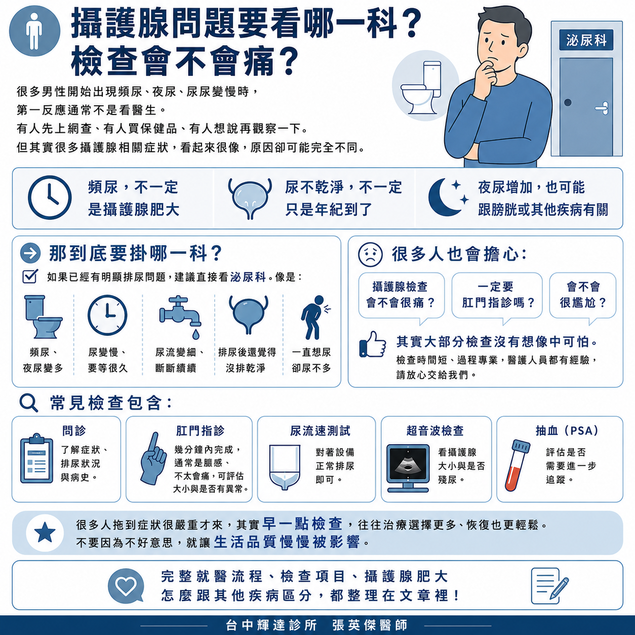 攝護腺問題常見症狀與檢查方式