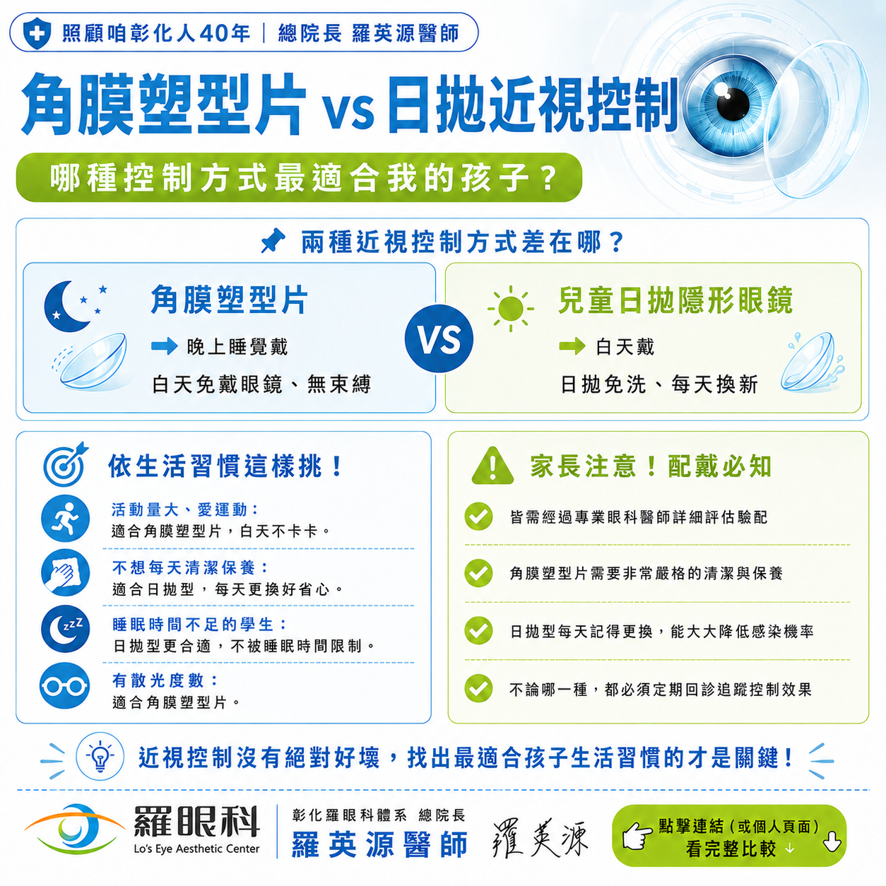 角膜塑型片與日拋近視控制差異與挑選建議