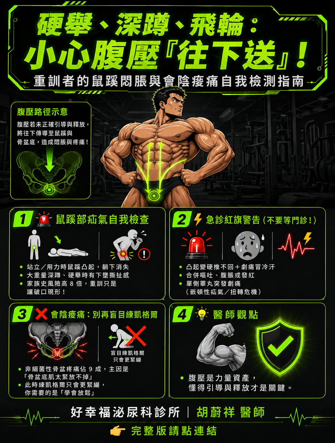 重訓者的鼠蹊悶脹與會陰疼痛自我檢測
